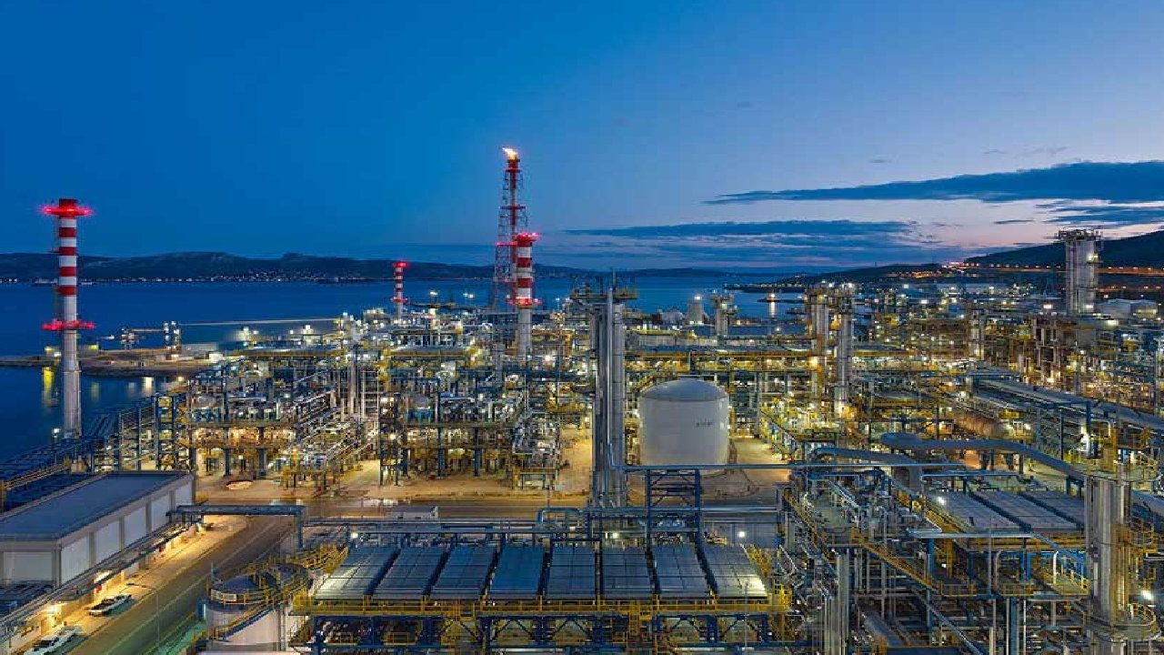 MOTOR OIL HELLAS Chartswar